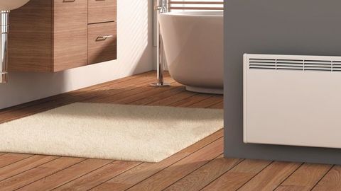 Elektrische convector