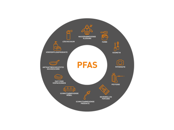 mobile-infrarotheizung