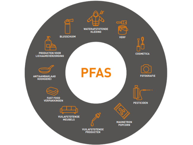 mobile-infrarotheizung