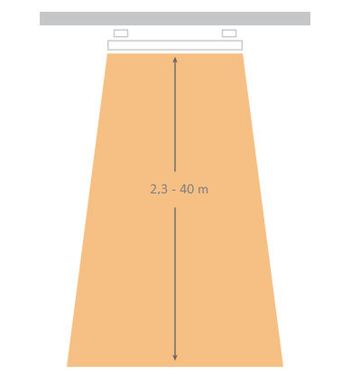 montagehoogte-ez